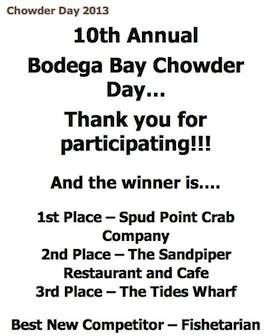 chowder201winnersSmall