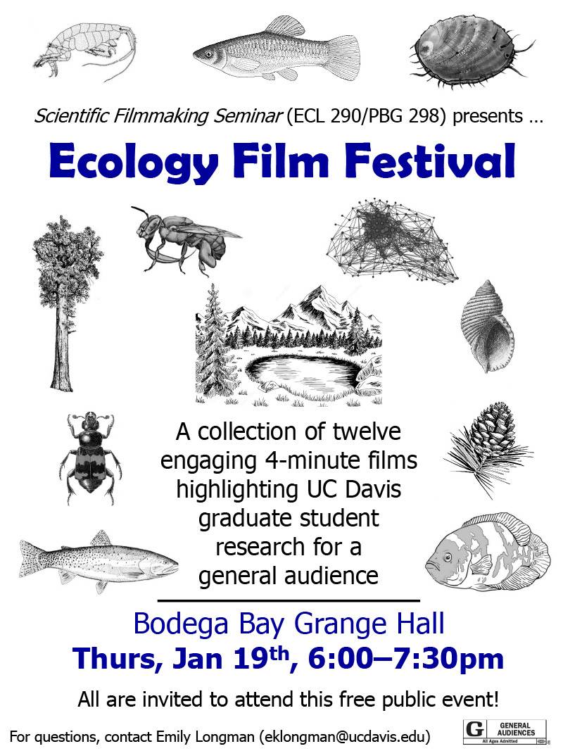 Bodega Bay Ecology Film Festival